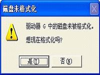 提示磁盘未被格式化时该怎么办
