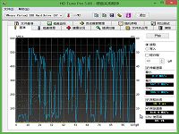 u启动v6.1u盘启动硬盘性能测试工具使用教程