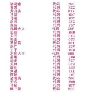 五虎将后传3.0代码图文版