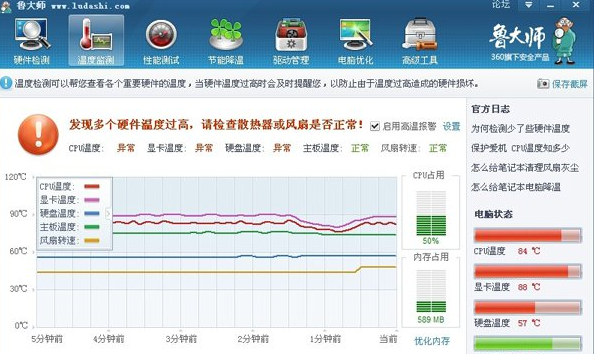 鲁大师测温度准吗