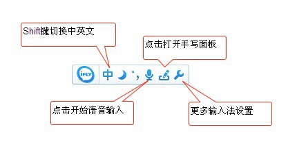 讯飞语音输入法