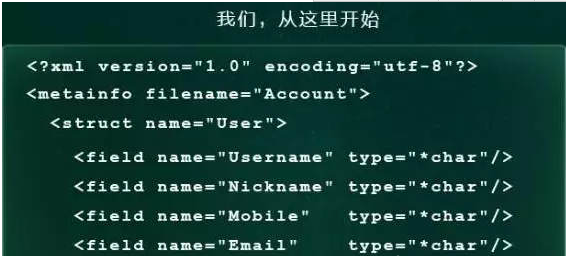 微信公开课PRO版是什么