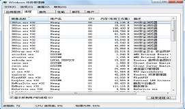 win7系统怎么对进程优化 win7系统进程优化方法介绍