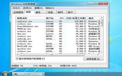 win7系统任务管理器pid怎么显示出来 win7任务管理器pid显示出来方法介绍