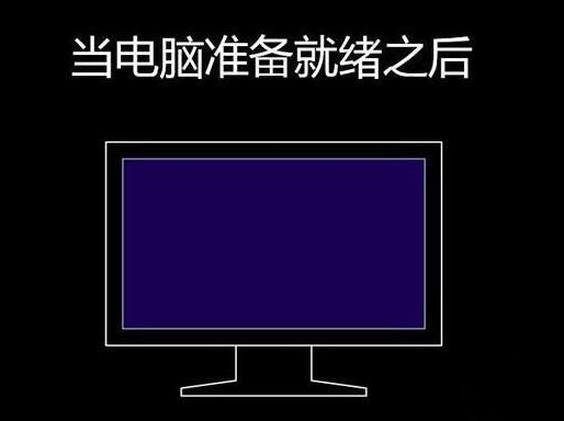 程序还原操作过程