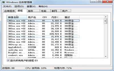 win7系统玩cf无响应怎么办 玩cf无响应解决方法