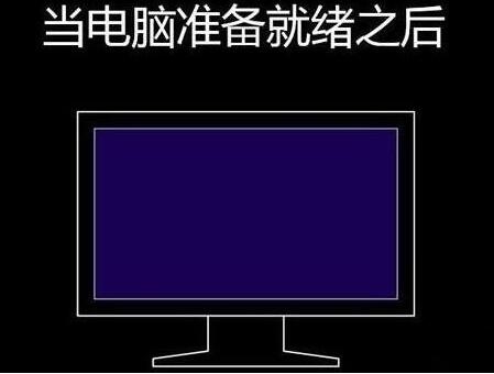 程序还原操作过程