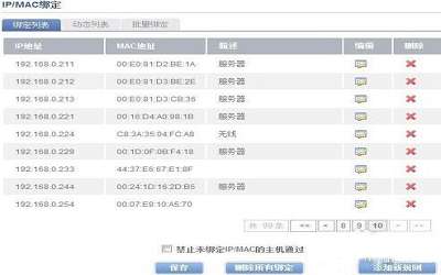win7系统怎么解除限制网速 win7系统解除限制网速方法