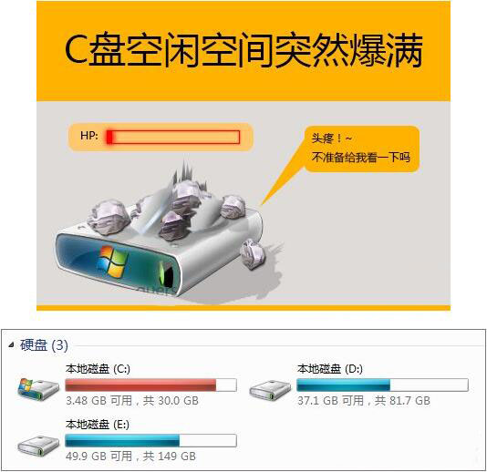c盘空间