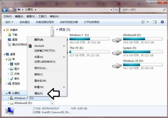 属性