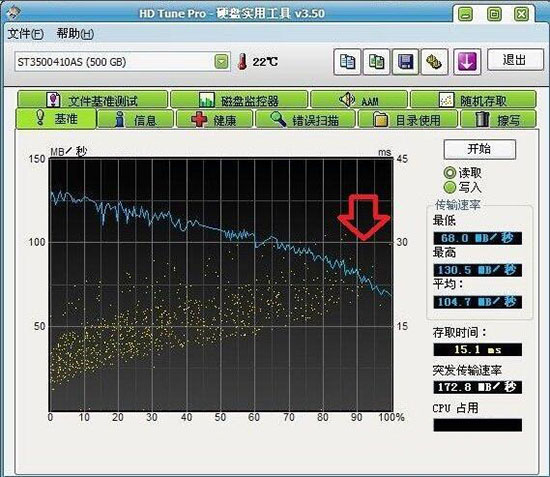 数据错误循环冗余检查