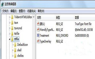 win7系统ttf文件打不开怎么办 win7系统ttf文件打不开解决方法