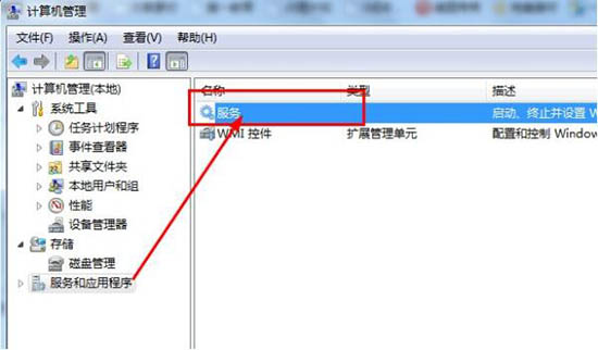 光驱自动弹出