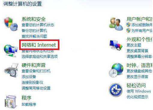 网络和Internet