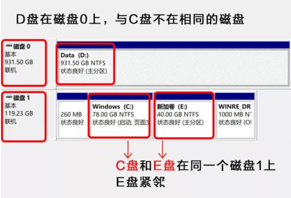 c盘空间不足