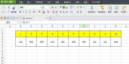 wps表格组合图表怎么制作 wps表格组合图表制作方法