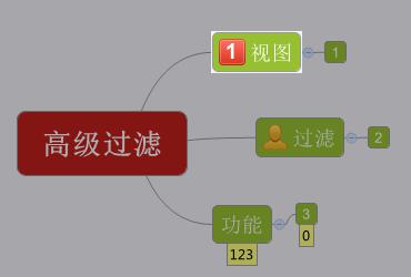 XMind的过滤功能