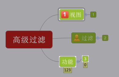 XMind的过滤功能