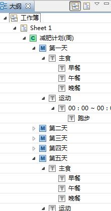 XMind 6中的大纲视图解析