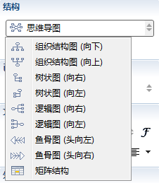 XMind的主题属性解析