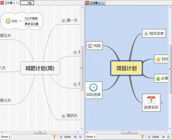 XMind 6多窗口编辑如何进行