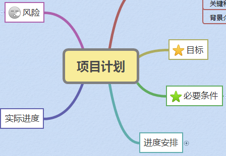 如何才能让XMind更酷炫