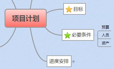 如何才能让XMind更酷炫