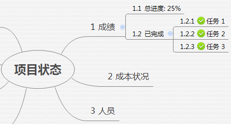 如何给XMind 主题编上编号
