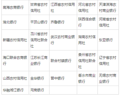 支付宝转账到银行卡要多久?各银行支付宝转账到账时间