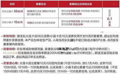 京东强卡怎么申请?京东强卡申请地址