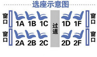 12306怎么选座位 12306选座位的方法